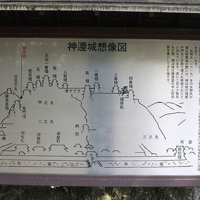 神辺城の案内板 | 神辺城