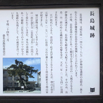 長島城跡の案内板 | 長島城