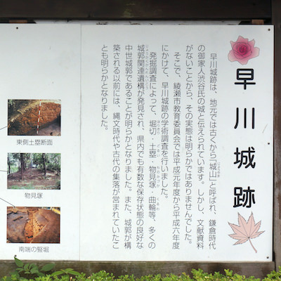 早川城跡の案内板 | 早川城